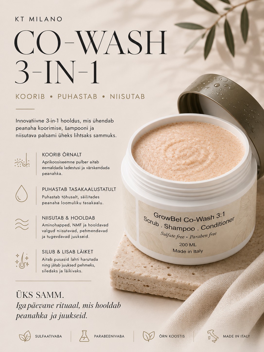 KT Milano Co-Wash 3-in-1 - изображение 4